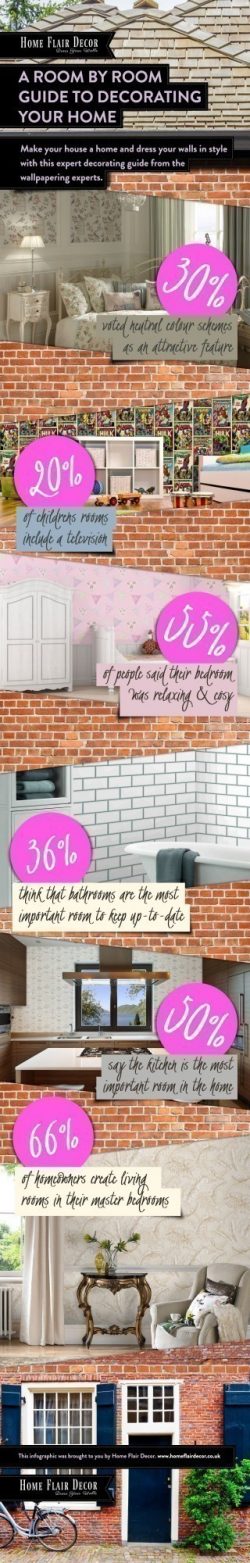 Infographic: A Room by Room Guide to Decorating Your Home - Home Flair ...